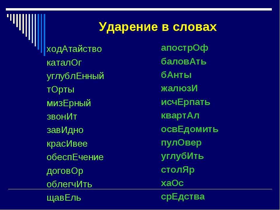 Ударение в слове "балуясь": правильное произношение слова
