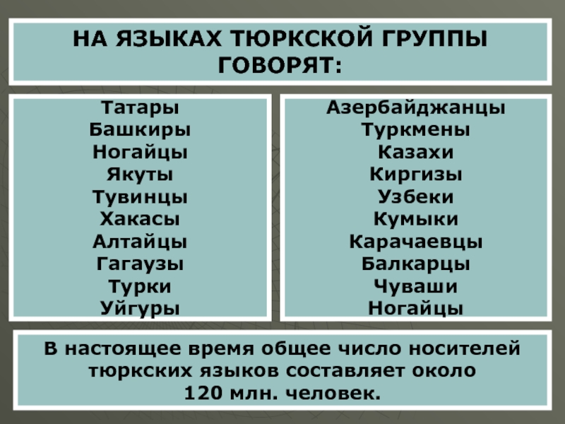 Имя семен: значение, происхождение, характер