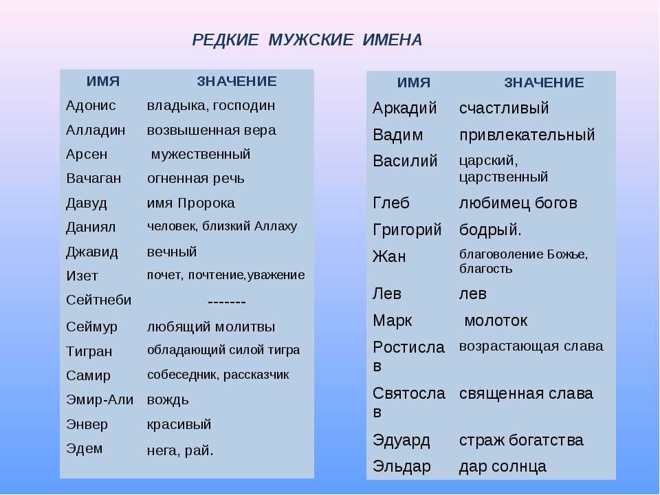 Имя кэмаль – значение, характер, совместимость и многое другое