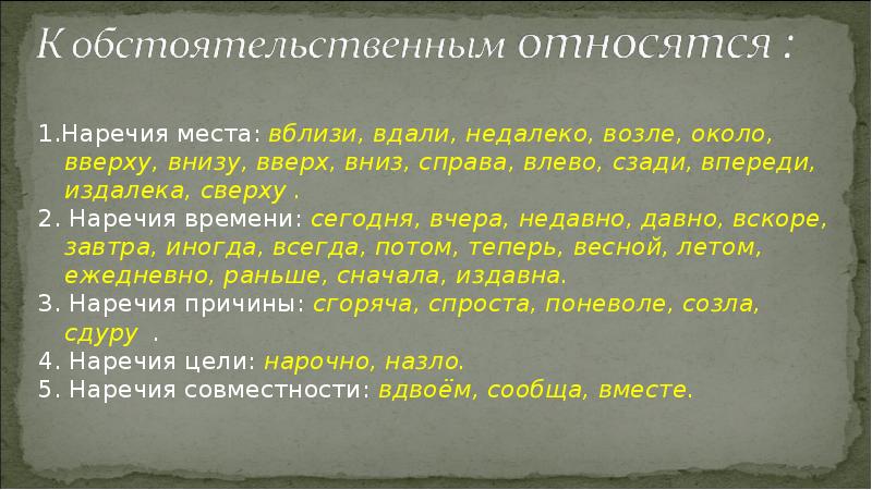 Сверху какая часть речи в русском языке