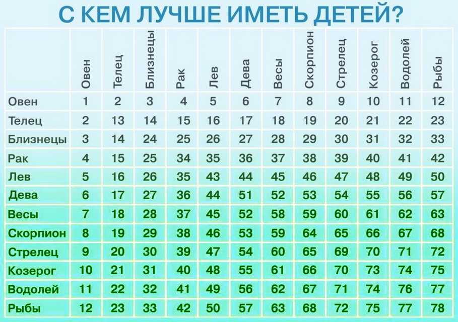 Имя анна