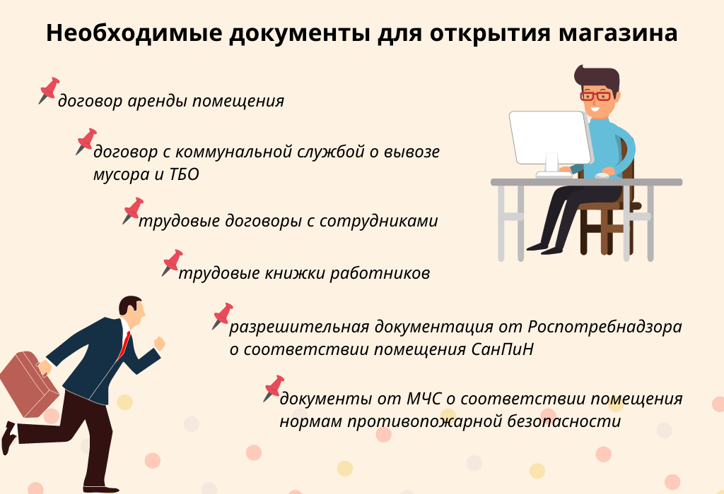 Морфологический разбор слова онлайн с разными частями речи