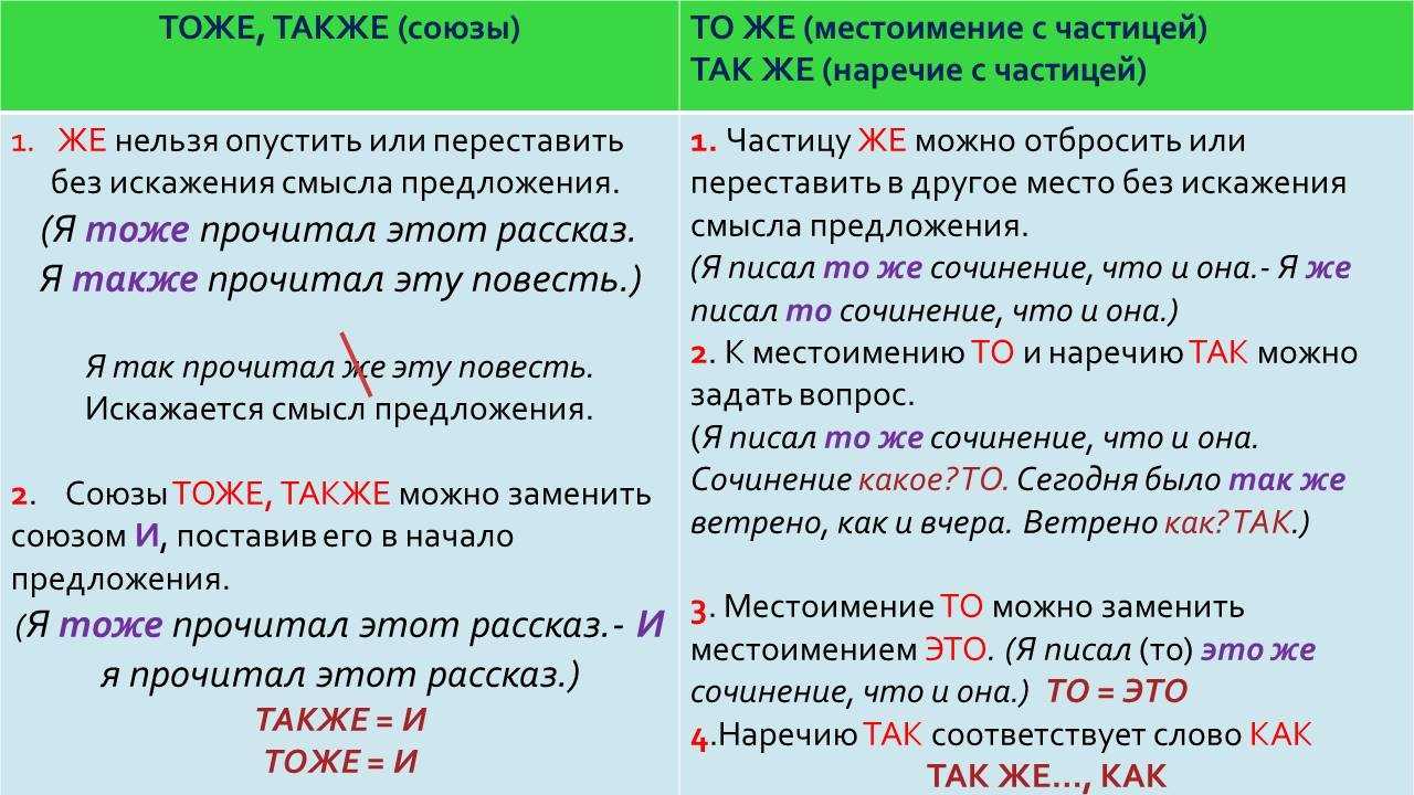 Как правильно пишется слово истеришь?