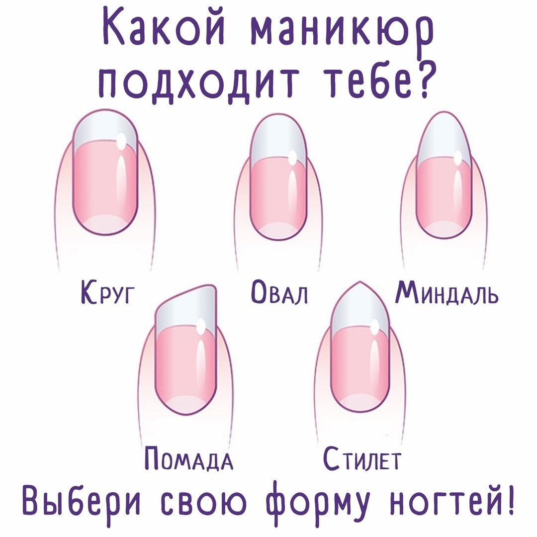Склонение имен существительных по падежам в русском языке