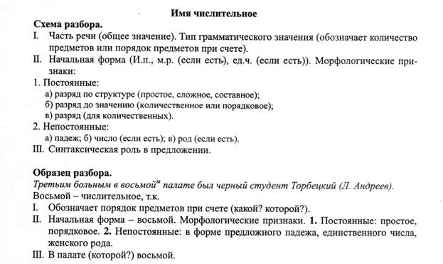 Морфологический разбор прилагательного - образец с примерами