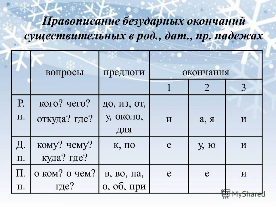 В инее падеж и склонение