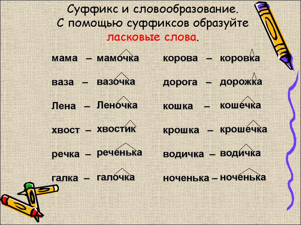 Однокоренные слова