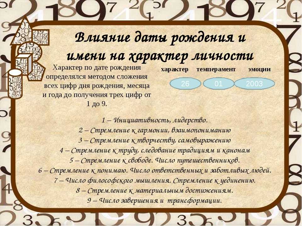 Камни для знака овен. обереги по дате рождения для женщины и мужчины
