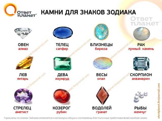 Значение имени аманда: происхождение, характер и судьба обладательницы