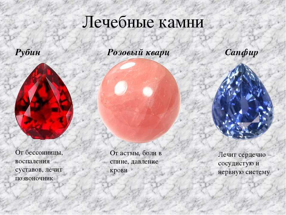 Значение имени аделина. тайна имени, происхождение