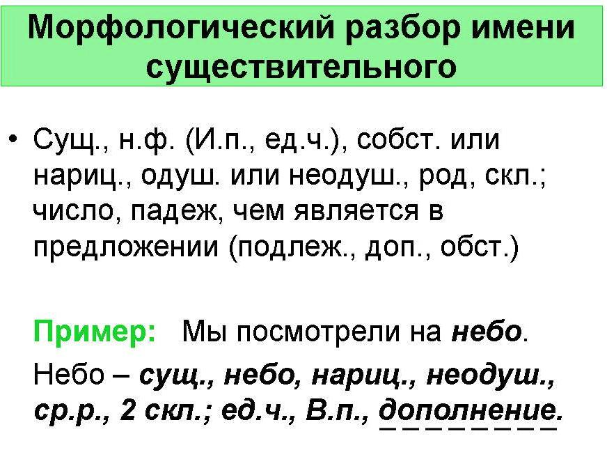 Особенности морфологического разбора / морфологический разбор / русский на 5