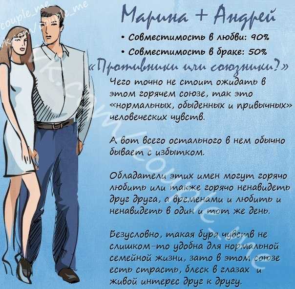 «кьяра» — значение имени, происхождение имени, именины, знак зодиака, камни-талисманы