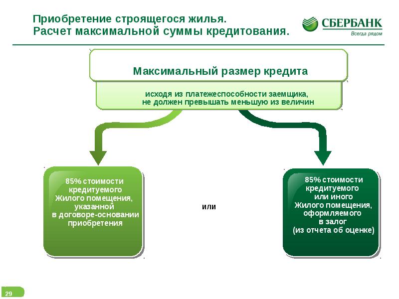 Предлоги: производные и непроизводные. предлоги падежей | русский язык