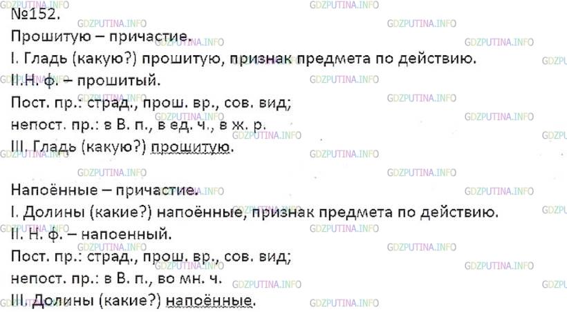 Морфологический разбор существительного