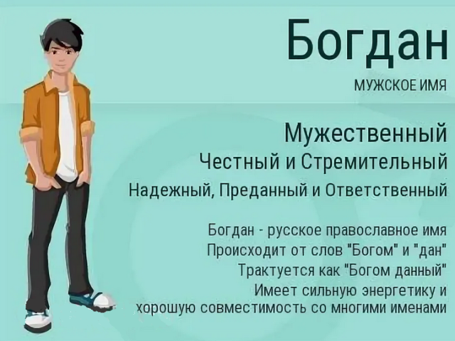 Имя артем: значение имени, характер и судьба