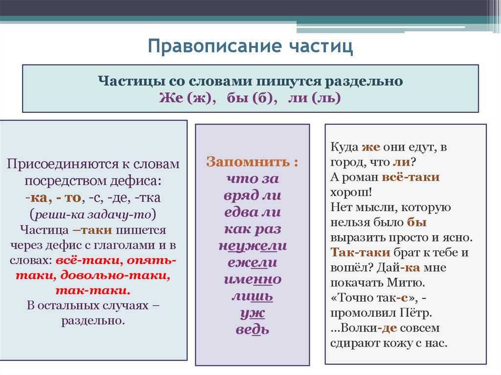 Ударение в деепричастиях | учим русский язык