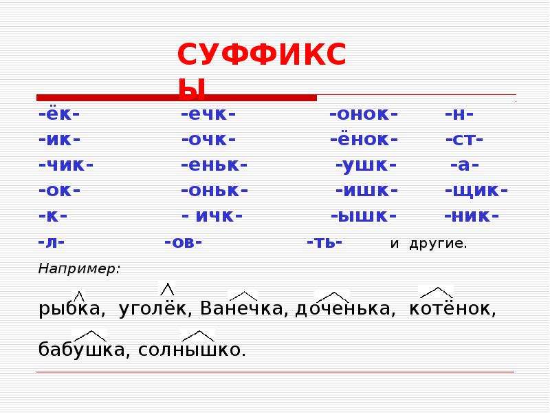 Суффикс в слове перышко