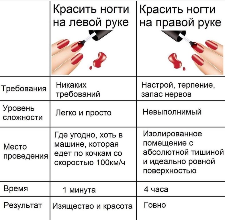 Падежи и склонения – таблица существительных с окончаниями
