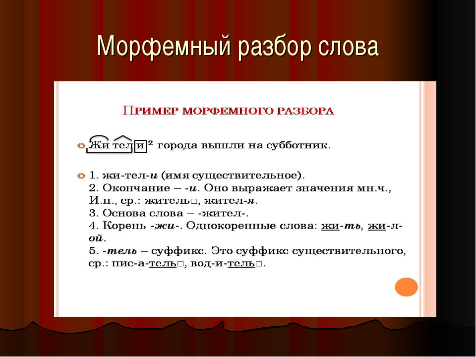 Морфологический разбор глагола