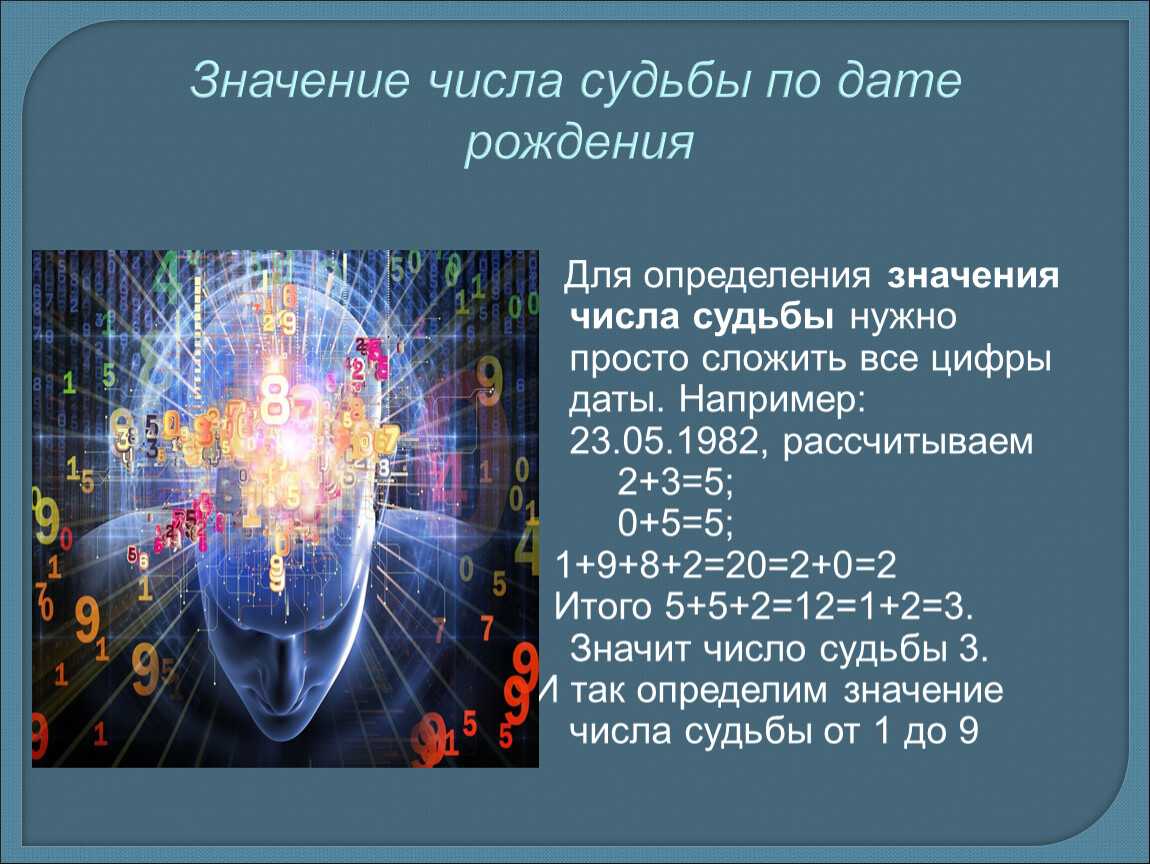 Александр: происхождение имени и значение, судьба и характер. тайна имени александр и совместимость (+отзывы)