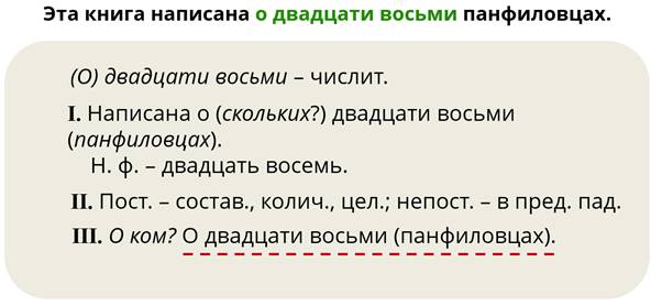 Что такое морфологический разбор слова: пример на всех частях речи