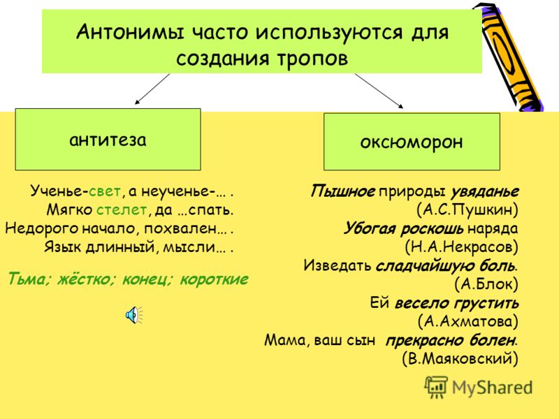 Что такое антонимы в русском языке? примеры слов - tarologiay.ru