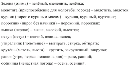 Родственные слова – правило и примеры в русском языке (4 класс)