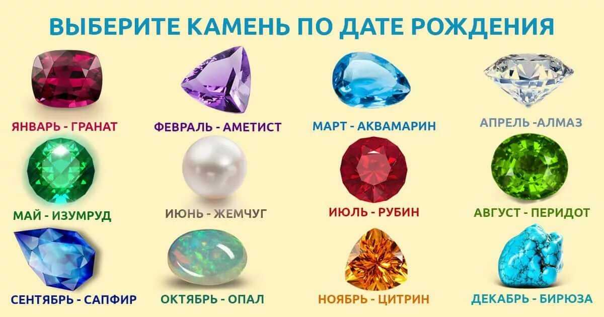 Камни по имени: свойства, какой камень подходит, фото, значение имени
