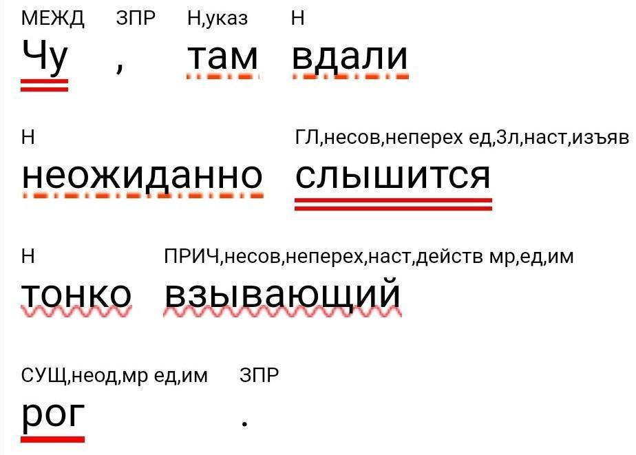 Как правильно пишется слово «вдали»: морфологический и фонетический анализ