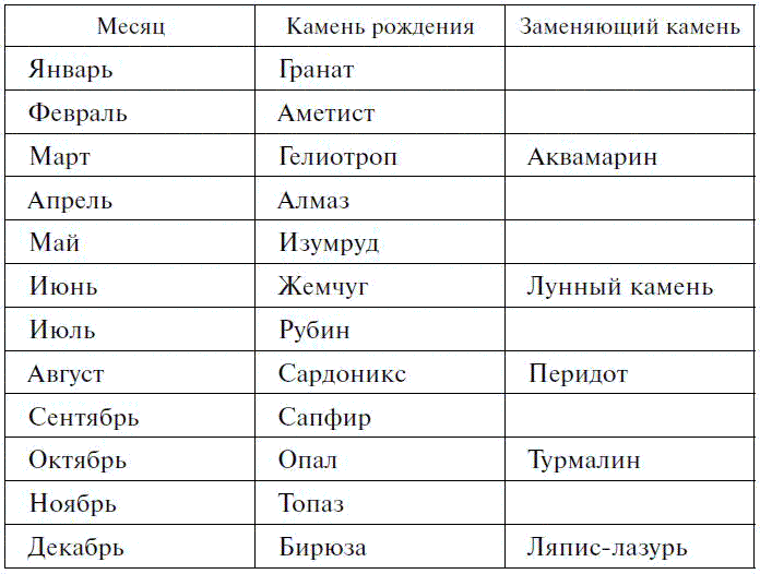 Аделия: значение имени, национальность, характеристика - nameorigin.ru