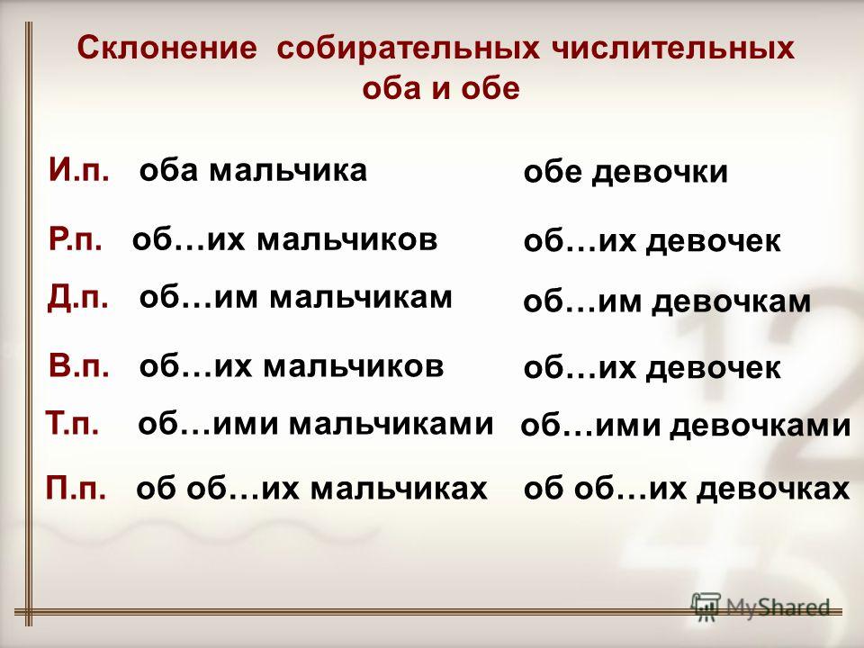 Склонение имен существительных