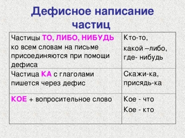 Юлия - значение имени, происхождение, характеристики, гороскоп :: инфониак