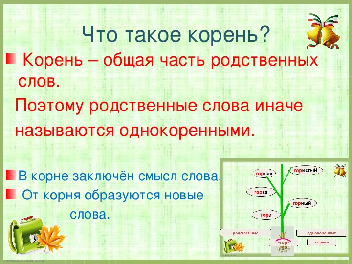 Состав слова, корень слова, однокоренные слова - конспект занятия