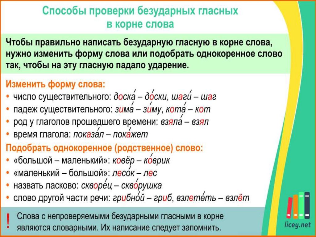 Проверочное и проверяемое слово презентация 1 класс русский язык