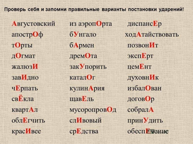 Как правильно пишется средства ударение