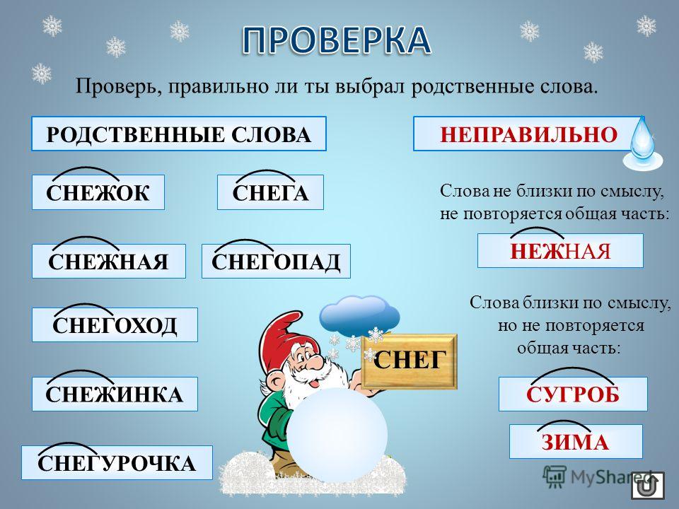 Зима проверочное. Родственные слова. Родственные слова к слову. Родственные слова 5 слов. Сова родственные словп.