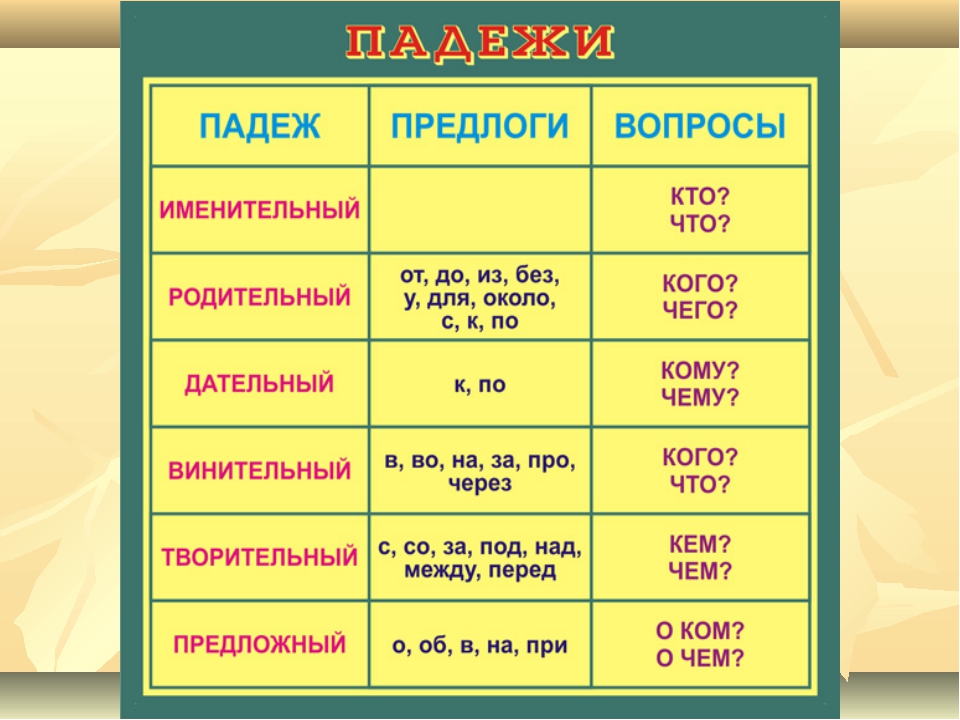 Воры- как правильно ставить ударение в слове