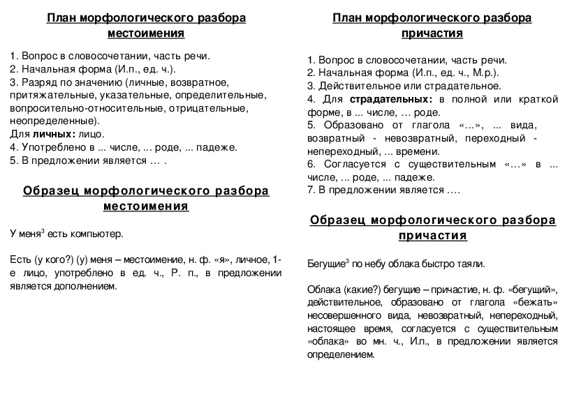 Морфологический разбор глагола – план анализа с примерами