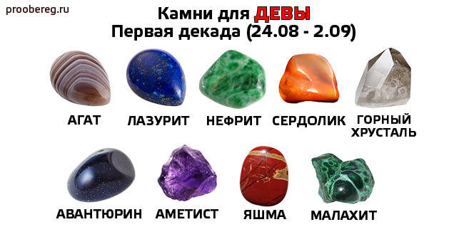 Семён: значение имени, характер и судьба