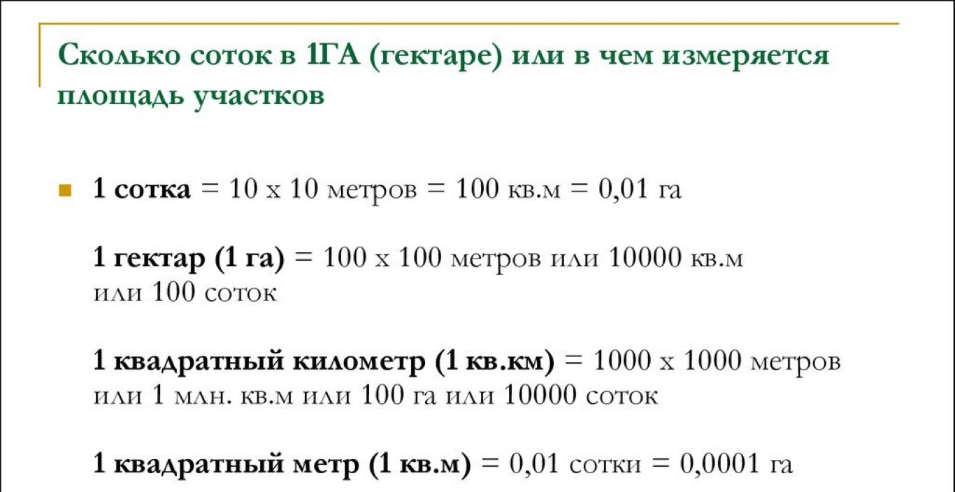Склонение слова гектар по падежам – единственное и множественное число