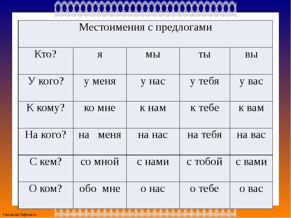 Склонение имен существительных: правила, таблица