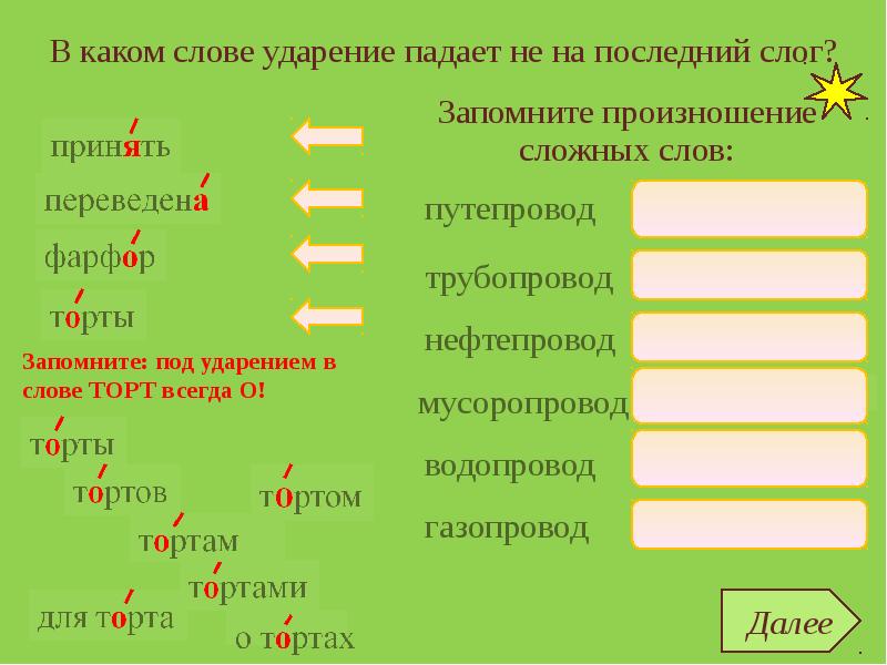 Как правильно ставить ударение во множественном числе некоторых слов: 30 распространенных примеров