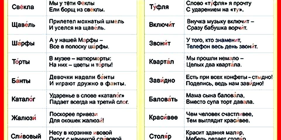Как правильно пишется слово заражаешься: правописание, правило, примеры, морфологический разбор? - правильно писать "заражаешься"!