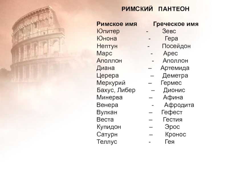 Значение имени мирослава – происхождение, характер и судьба, что означает в переводе на русский