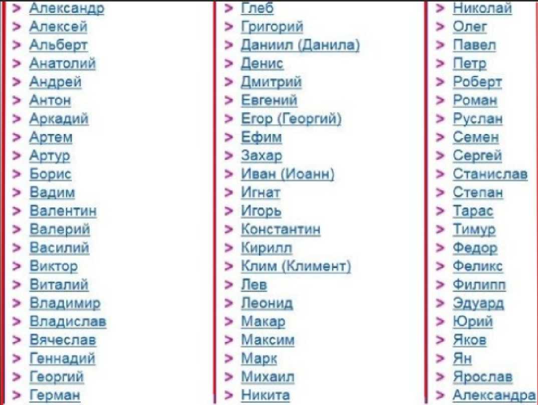 Анна: значение, происхождение и характеристика имени